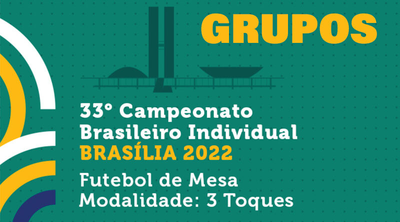 Grupos sorteados para o Brasileiro Individual