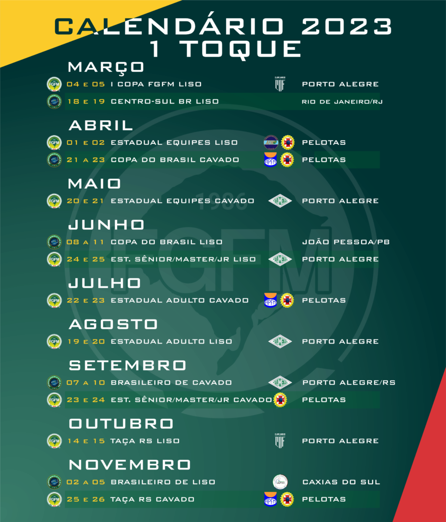 Campeonato Paulista 2023 tem calendário divulgado pela Federação