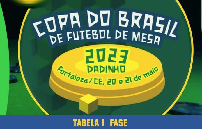 Tabela 1ª fase do Brasileiro de Dadinho