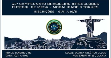 Inscrições para o 42º Campeonato Brasileiro Interclubes