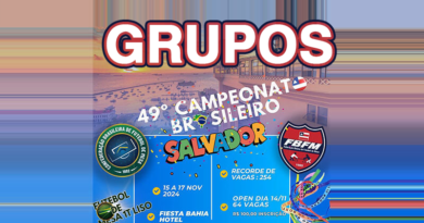 Grupos do 49º Brasileiro 1 Toque Liso