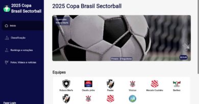 Copa do Brasil de Sectorball 2025 – Tabela