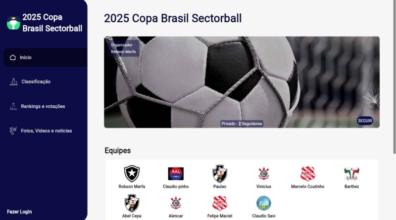 Copa do Brasil de Sectorball 2025 – Tabela